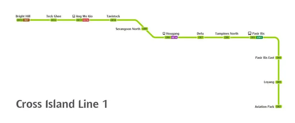 Cross Island Line Phase 1 Stations