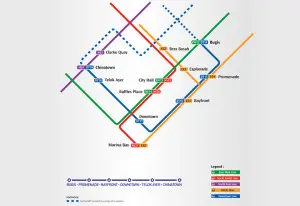 Downtown Line - Stage 1